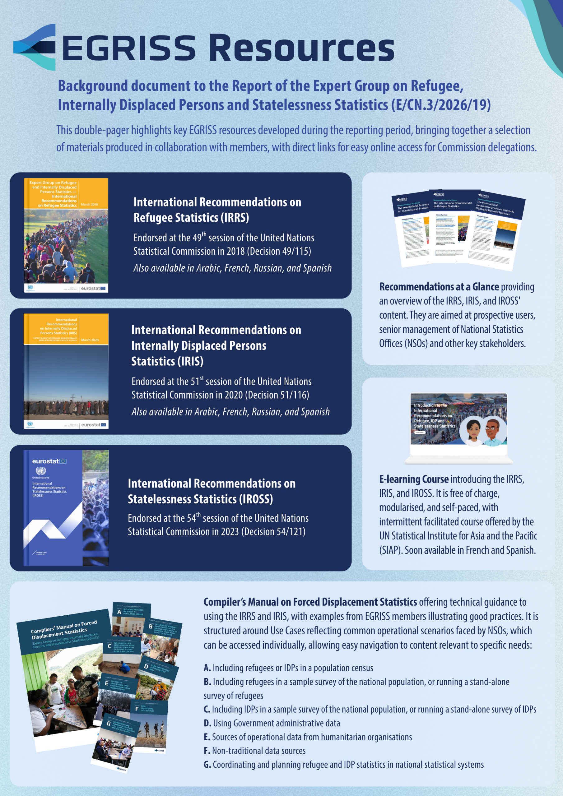 EGRISS Overview of resources