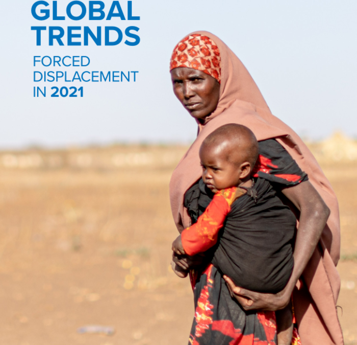 UNHCR Global Trends Report 2021