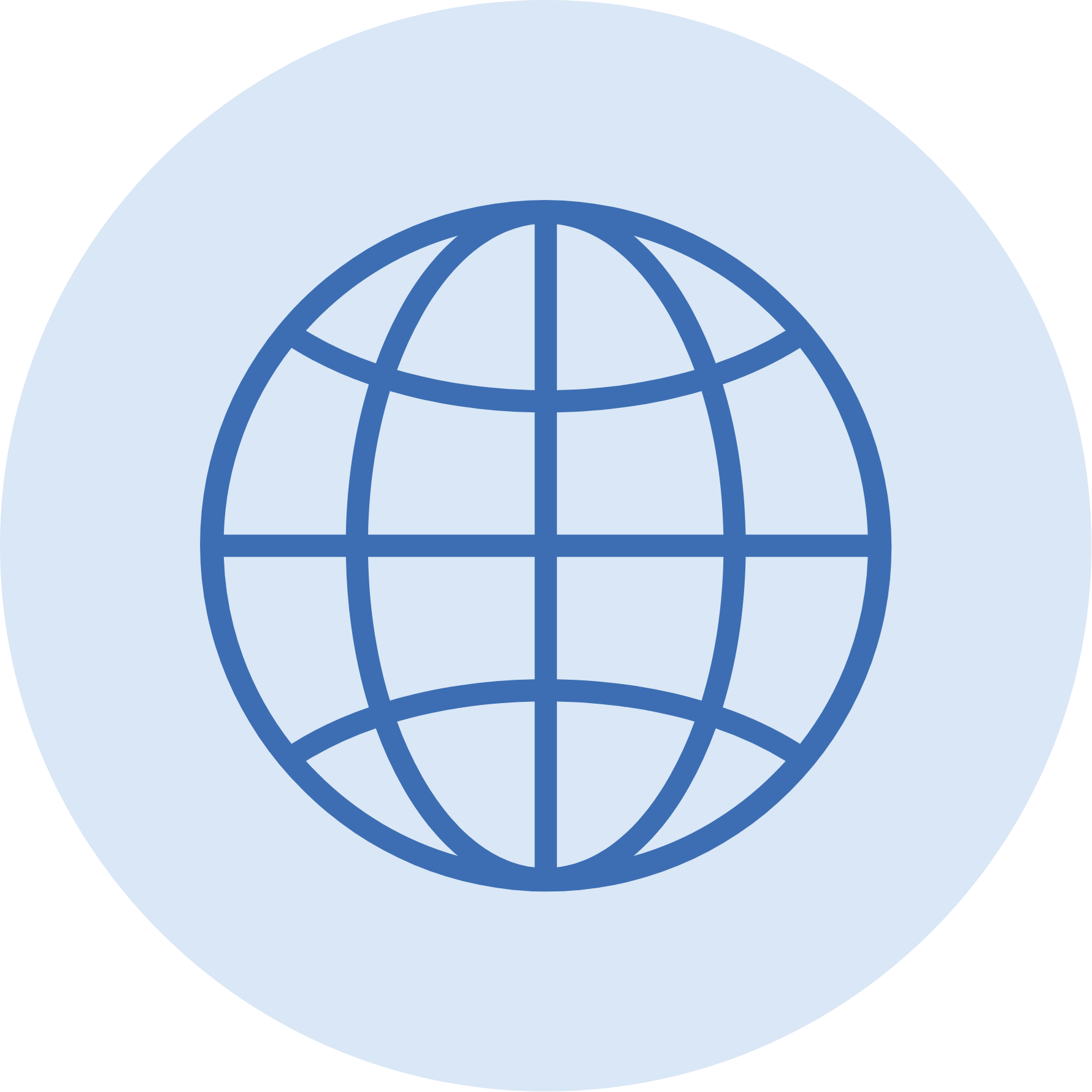 Aligned with global commitments