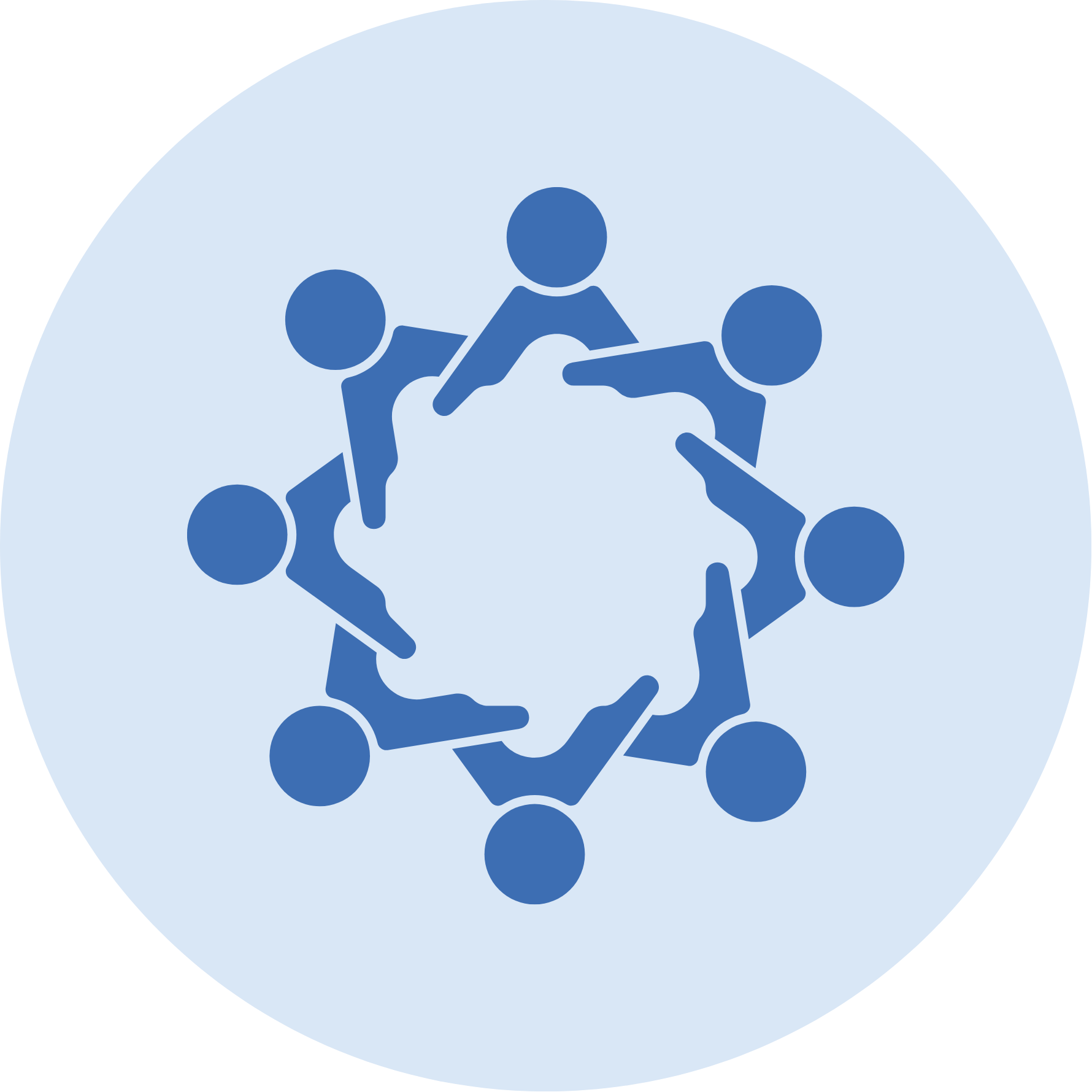 Global Community of Practice