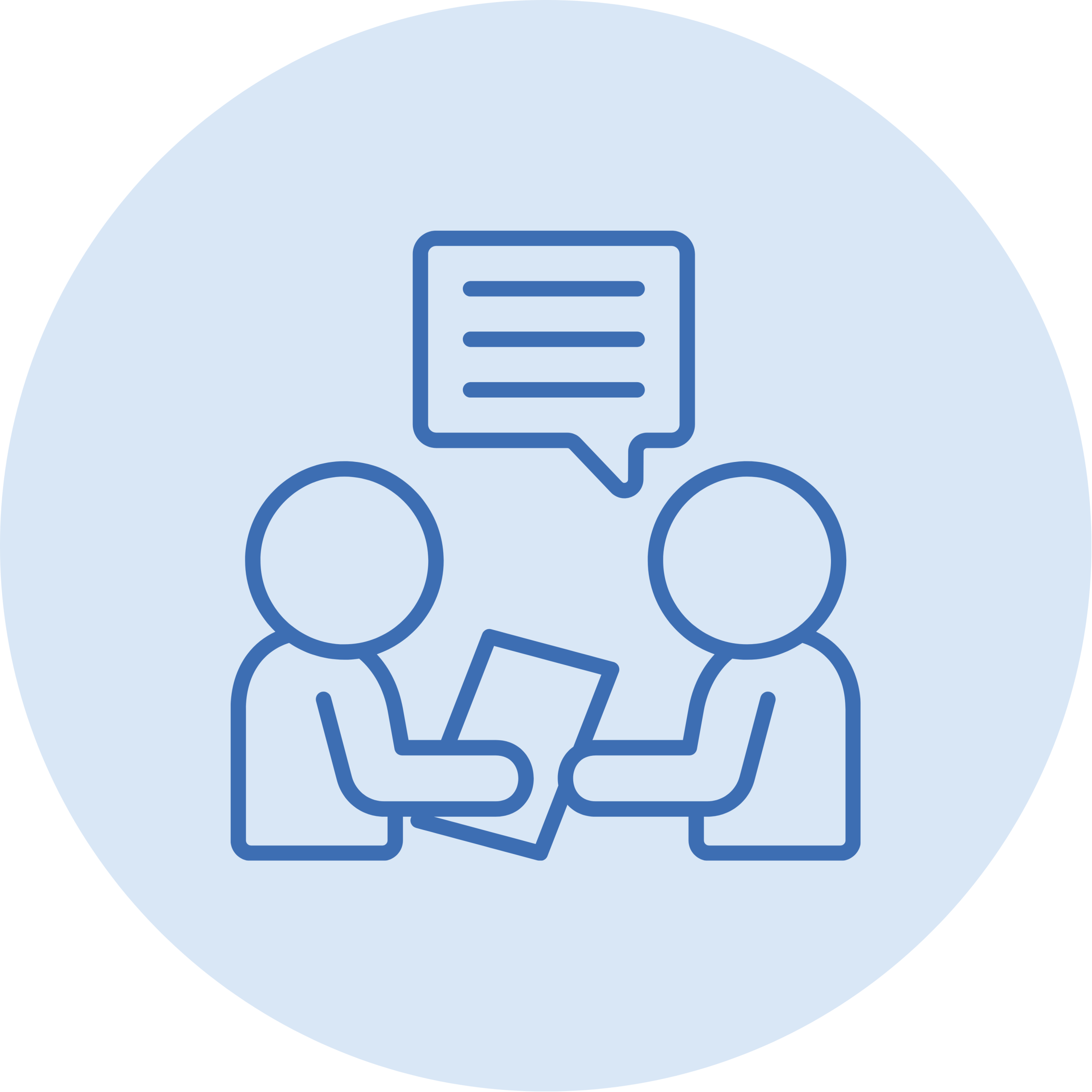 Evidence-based Analysis