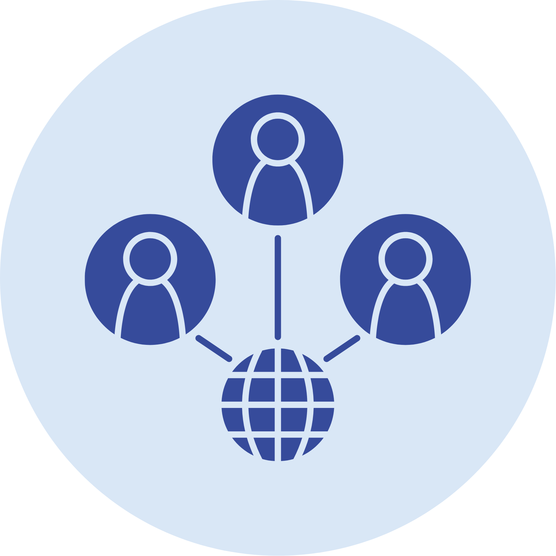 Organisation of Key Activities