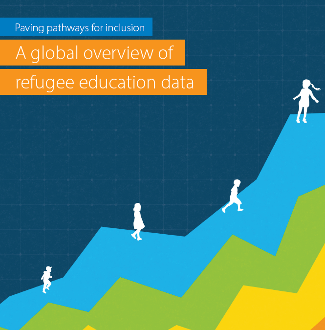 UNESCO and UNHCR data overview on refugees’ inclusion in national education systems