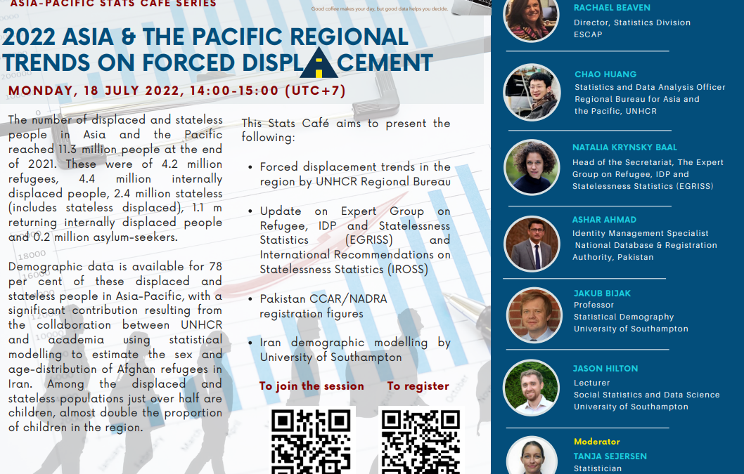 Asia-Pacific Stats Café: Regional Trends on Forced Displacement