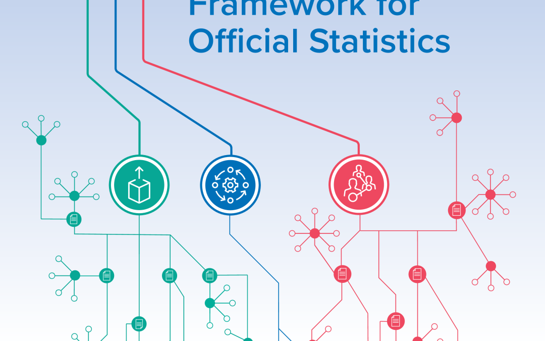 UNHCR – Statistical Quality Assurance Framework for Oficial Statistics